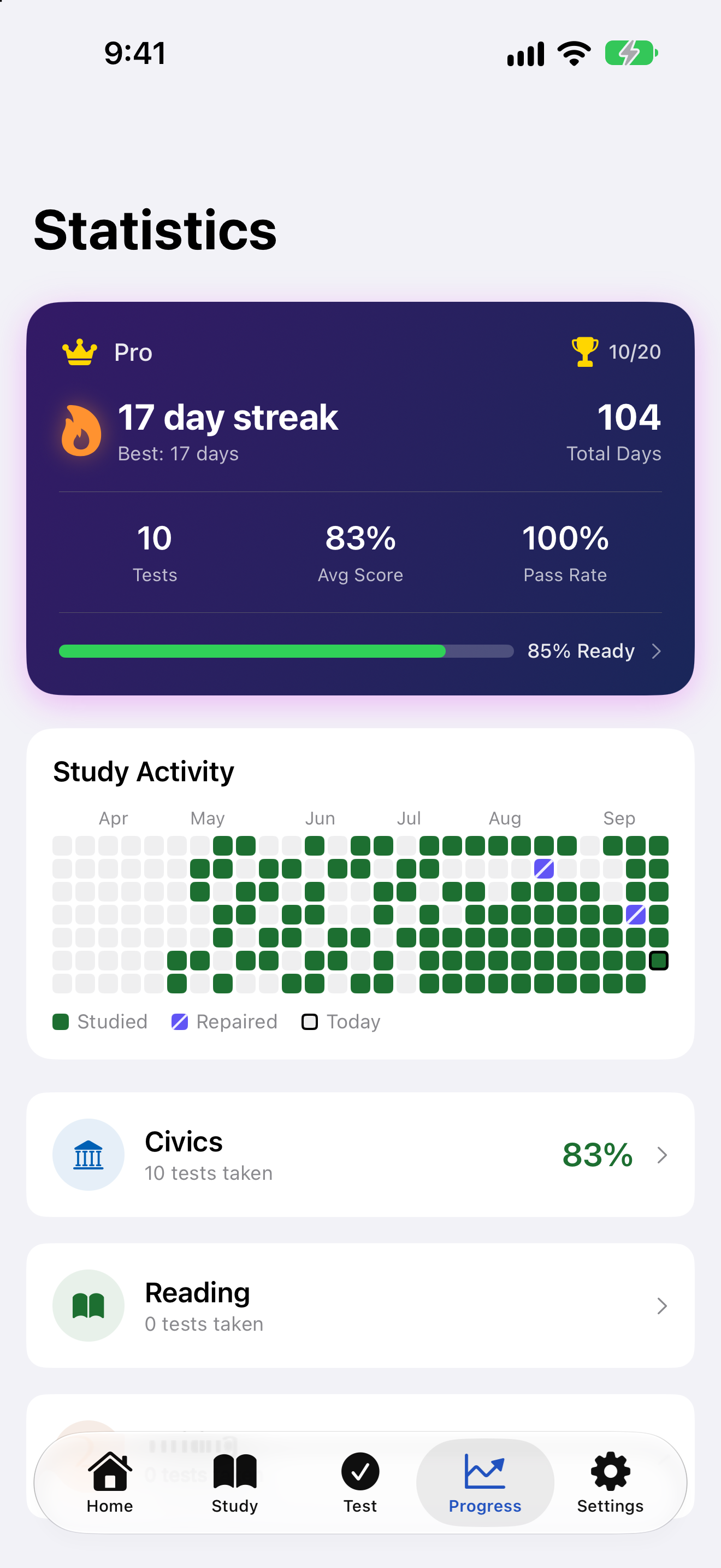 Study activity grid with two repaired days on the Pro statistics screen on iPhone